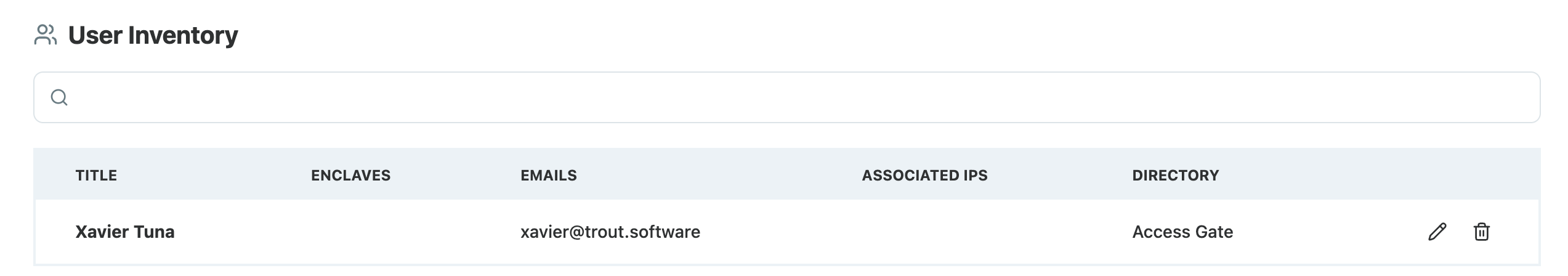 User managed via Access Gate directory in the inventory User managed via Access Gate directory in the inventory