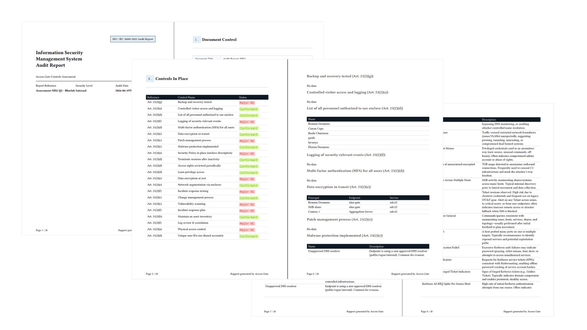 Example exported risk assessment report Example exported risk assessment report