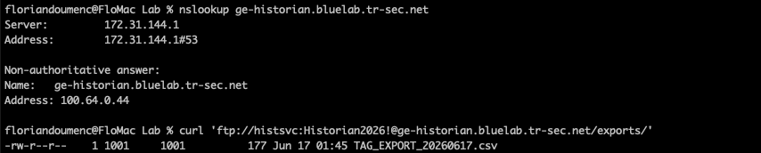 Connection to the FTP server established through Access Gate Connection to the FTP server established through Access Gate