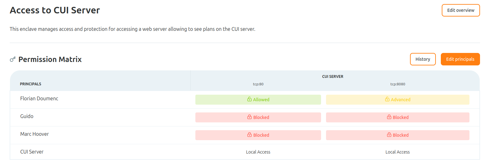 Enclave protecting an HTTP server in Access Gate Enclave protecting an HTTP server in Access Gate