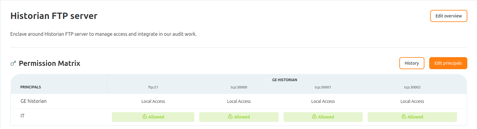 Managing an FTP enclave in Access Gate Managing an FTP enclave in Access Gate