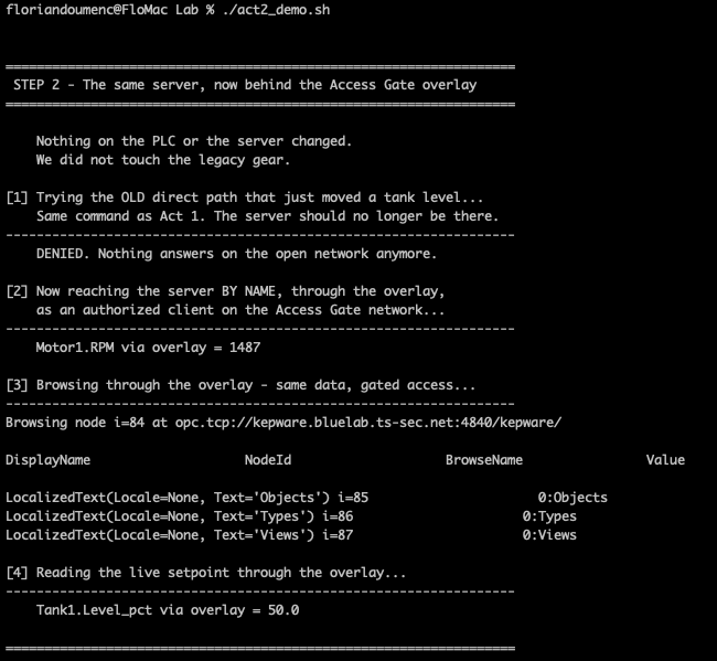 Même serveur OPC UA atteint via l'overlay de l'enclave